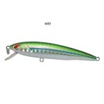 KENDOZO SHOCK MINNOW 70mm - 449