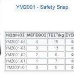 ΠΑΡΑΜΑΝΑ TOP ONE SAFETY SNAP (12 ΤΕΜΑΧΙΑ) - no4 - 15-kg - 12